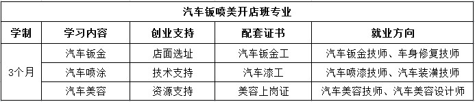 南京万通汽修学校