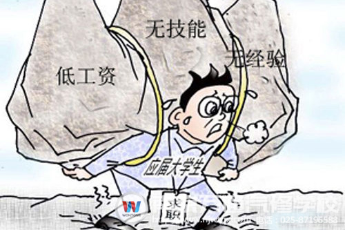 大学生为什么就业难